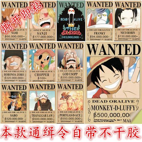 仿制假斯洛伐克护照模板